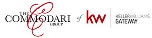 logo-commodari